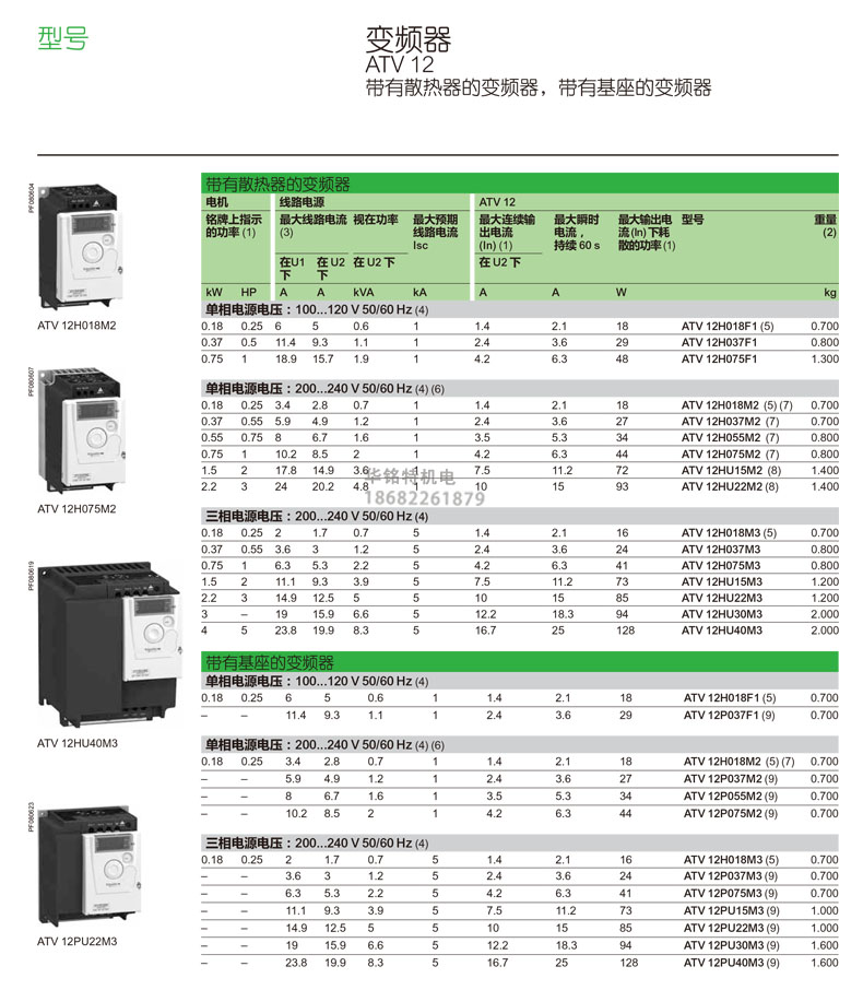 施耐德變頻器ATV12 - 0.55kW - 0.75hp,設備用變頻器