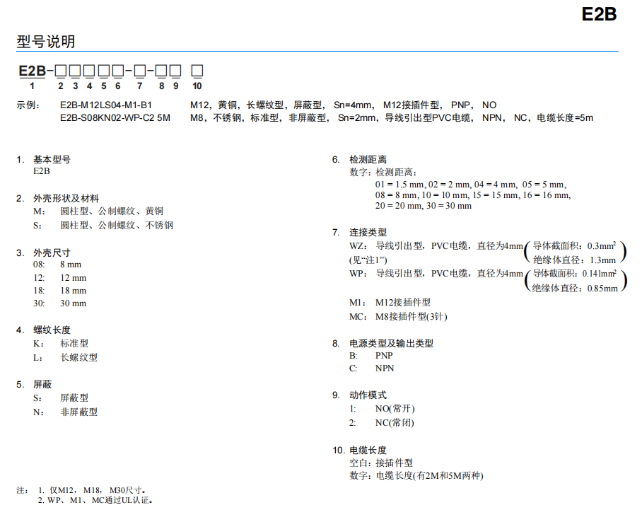 歐姆龍經濟型接近傳感器E2B系列E2B-M12KN08-WZ-C1傳感器型號說明