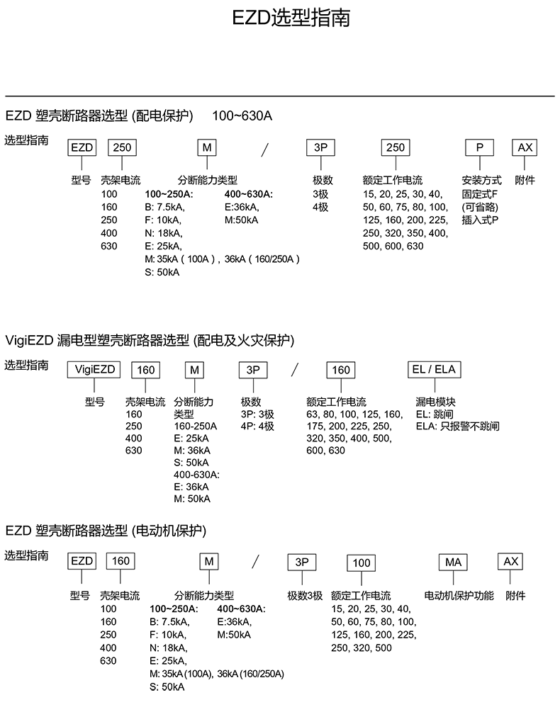 <a href=http://m.shichuanyifang.com/ target=_blank class=infotextkey><a href=http://m.shichuanyifang.com/ target=_blank class=infotextkey>施耐德代理</a>商</a>談施耐德塑殼斷路器型號(hào)介紹